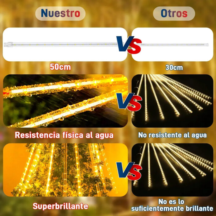 Luces Meteoro Blanco Cálido (5Mts) - Imagen 8